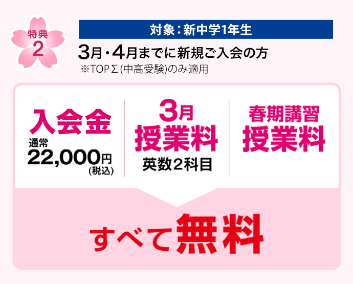 特典1　2月・3月・4月までに新規ご入室の方 入学金無料