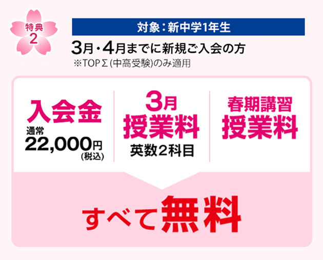 新年度 学習応援キャンペーン