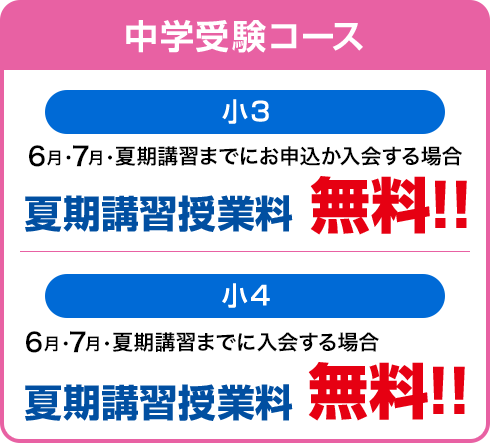 中学受験コース(小3)　キャンペーン