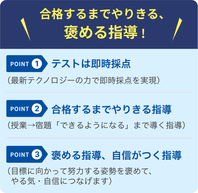 3つのポイント