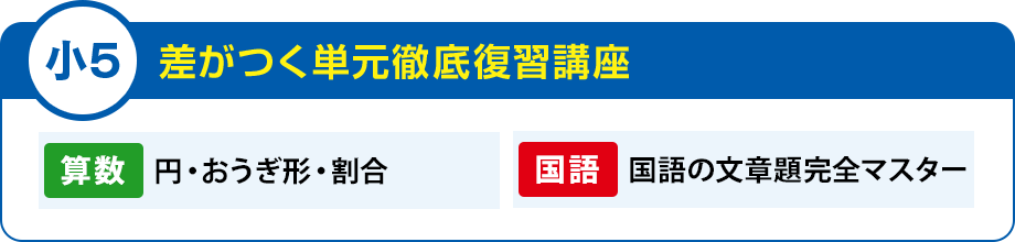 京進が全力で小学生を応援します!!　パズリンピック開催