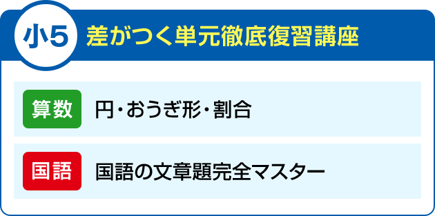 京進が全力で小学生を応援します!!　パズリンピック開催