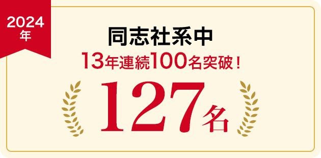 同志社系中 109名 11年連続100名突破！