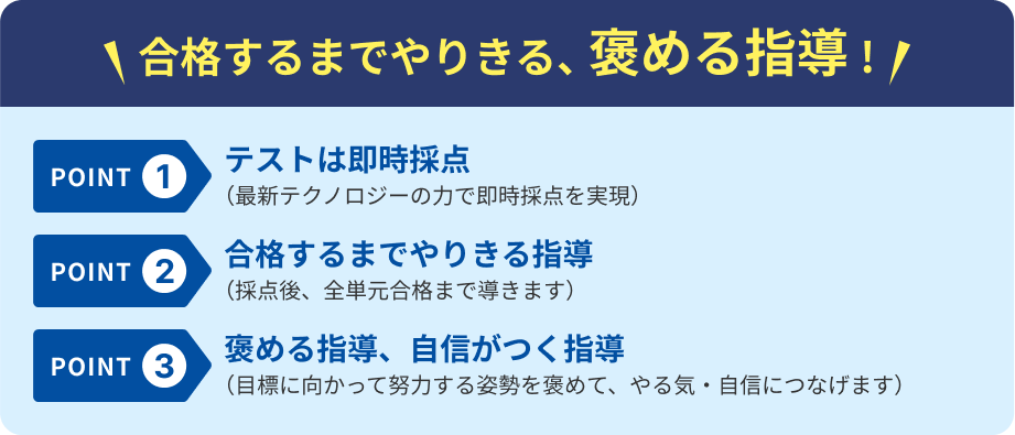 3つのポイント