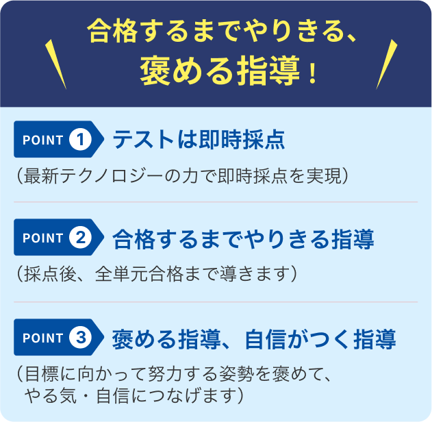 3つのポイント