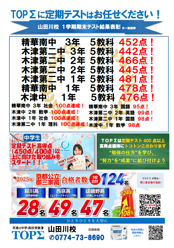 木津川市 精華町 山田川 木津第二中 木津中 精華中 精華西中 精華南中