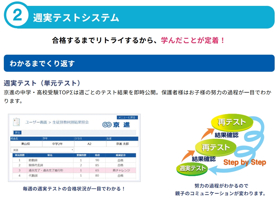 画像に alt 属性が指定されていません。ファイル名: %E3%82%B9%E3%82%AF%E3%83%AA%E3%83%BC%E3%83%B3%E3%82%B7%E3%83%A7%E3%83%83%E3%83%88_8-11-2025_31441_tyuko.kyoshin.co_.jp_.jpeg