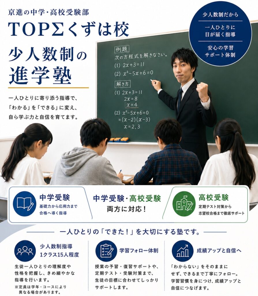 くずは校 | 学習塾なら京進の中学高校受験TOPΣ