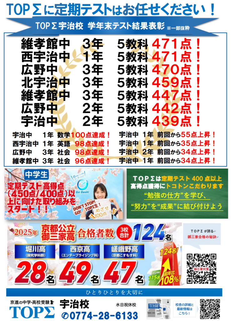 定期テストで成績向上