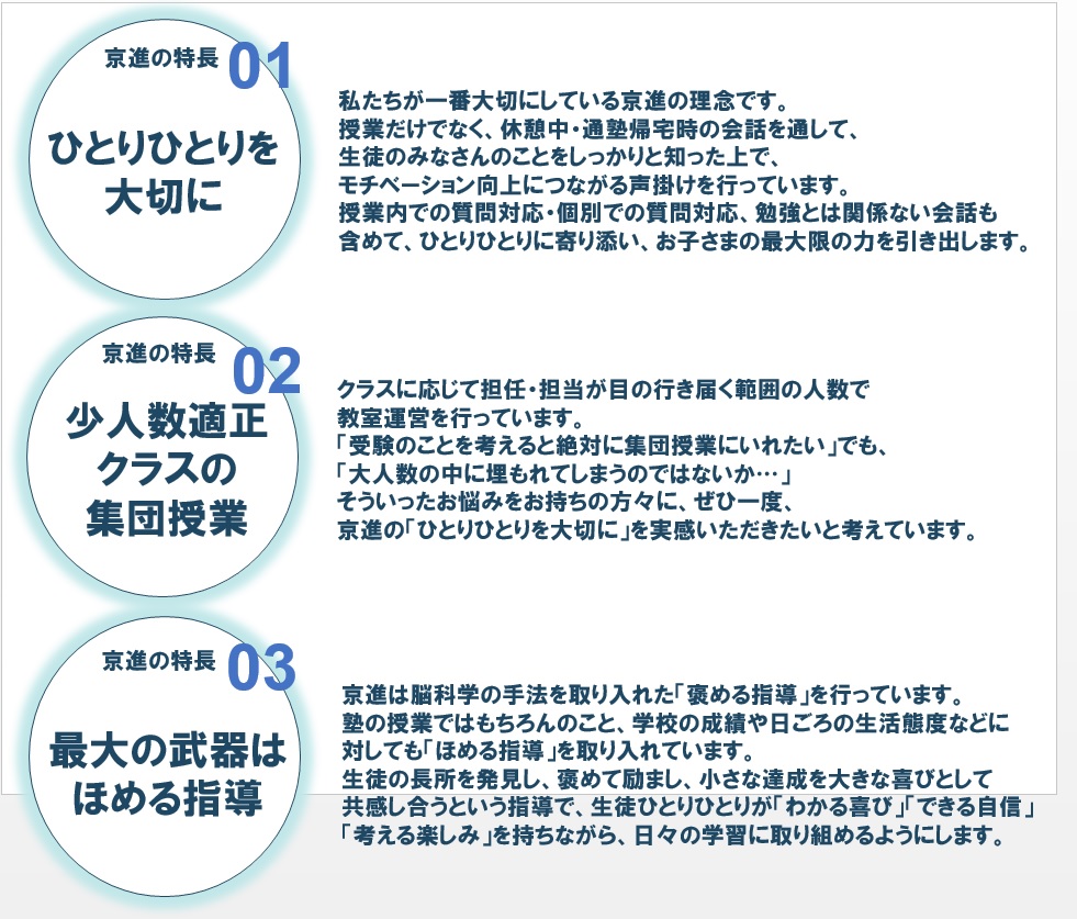 ひとりひとりを大切にをモットーにした、中学受験・高校受験対応の学習塾です