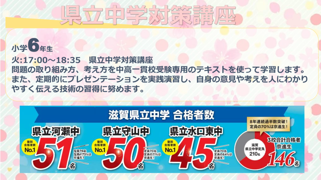 滋賀県立中
合格実績
