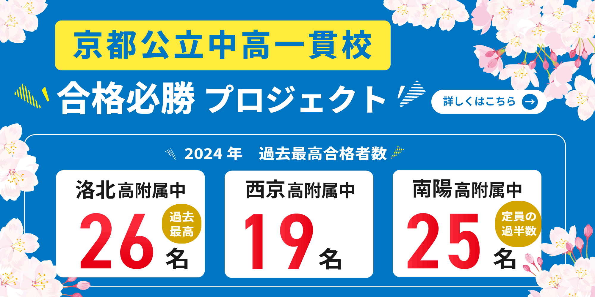 京進の中学・高校受験TOPΣによる京都公立中高一貫校合格必勝プロジェクト