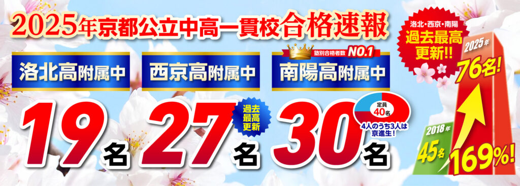 2025年度 京都公立中高一貫校 合格実績速報