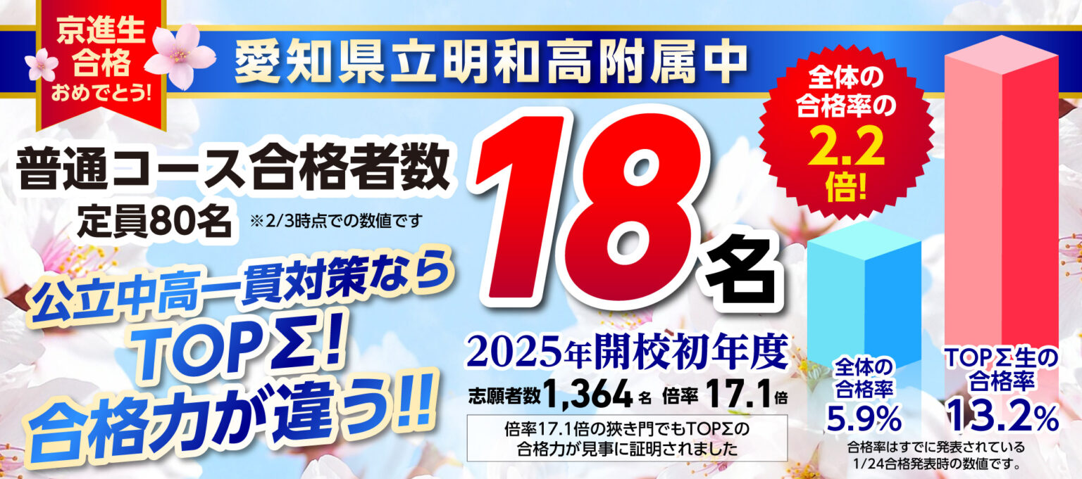 英進館　2025年度 中学入試 完全攻略本　冬季講習●他の商品とセットで値引可能 英進館 2025年度 中学入試 完全攻略本 冬季講習○他の商品