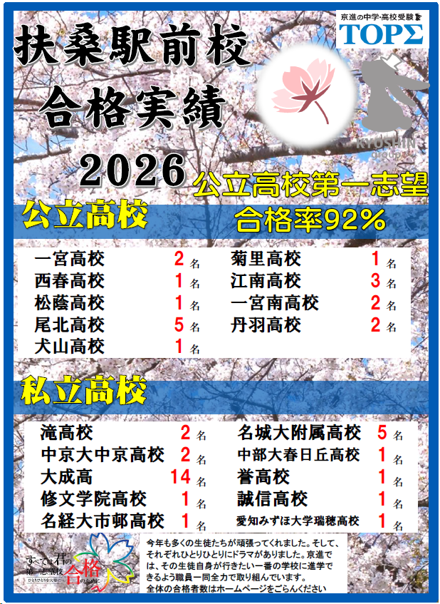 2026年 高校受験 合格実績